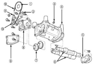 Двигатель Chrysler 2,4L-DOHC ремонт, устройство, обслуживание.