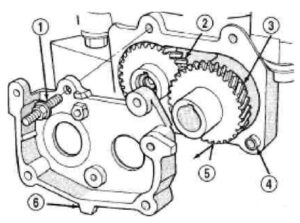 Двигатель Chrysler 2,4L-DOHC ремонт, устройство, обслуживание.