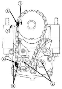 Двигатель Chrysler 2,4L-DOHC ремонт, устройство, обслуживание.