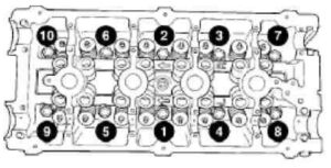 Двигатель Chrysler 2,4L-DOHC ремонт, устройство, обслуживание.