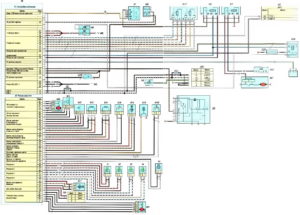 Схема электрическая принципиальная управления двигателем Cummins ISF 2.8 ГАЗель Next.