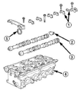 Двигатель Chrysler 2,4L-DOHC ремонт, устройство, обслуживание.