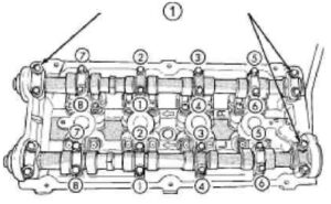 Двигатель Chrysler 2,4L-DOHC ремонт, устройство, обслуживание.