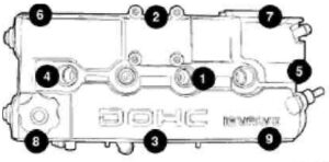 Двигатель Chrysler 2,4L-DOHC ремонт, устройство, обслуживание.