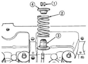 Двигатель Chrysler 2,4L-DOHC ремонт, устройство, обслуживание.