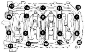 Двигатель Chrysler 2,4L-DOHC ремонт, устройство, обслуживание.
