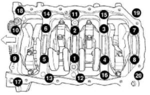 Двигатель Chrysler 2,4L-DOHC ремонт, устройство, обслуживание.