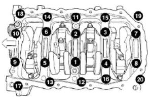 Двигатель Chrysler 2,4L-DOHC ремонт, устройство, обслуживание.