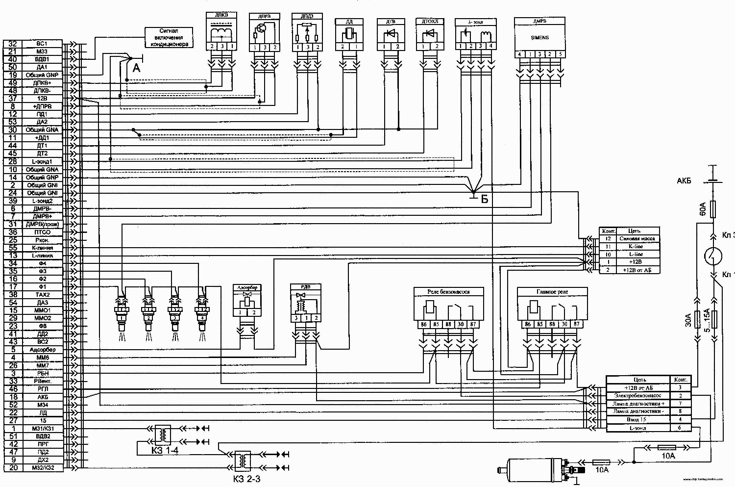 Змз 40522 схема электрооборудования