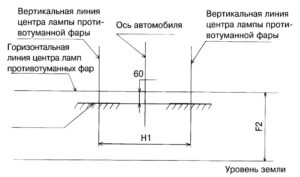 Электрооборудование Hyundai HD 65/72/78.