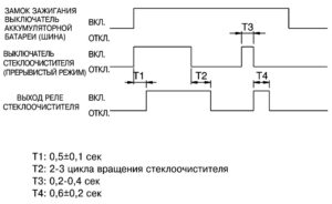 Электрооборудование Hyundai HD 65/72/78.