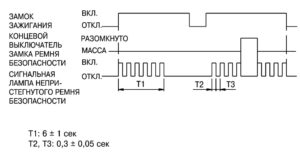 Электрооборудование Hyundai HD 65/72/78.