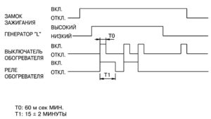 Электрооборудование Hyundai HD 65/72/78.