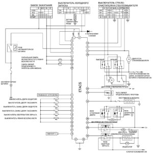 Электрооборудование Hyundai HD 65/72/78.