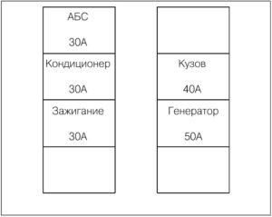 Электрооборудование Hyundai HD 65/72/78.