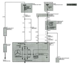 Схемы, предохранители и реле Hyundai HD 65/72/78.