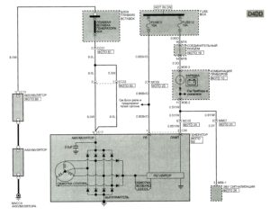 Схемы, предохранители и реле Hyundai HD 65/72/78.
