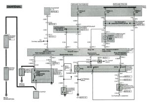 Схемы, предохранители и реле Hyundai HD 65/72/78.