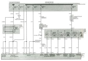 Схемы, предохранители и реле Hyundai HD 65/72/78.