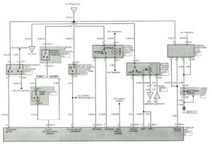 Схемы, предохранители и реле Hyundai HD 65/72/78.