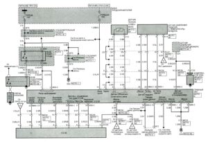 Схемы, предохранители и реле Hyundai HD 65/72/78.