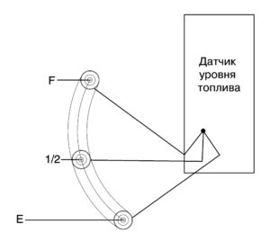 Электрооборудование Hyundai HD 65/72/78.