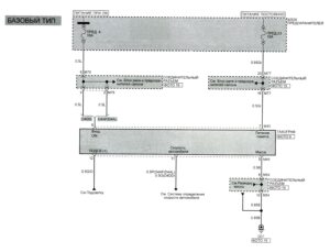 Схемы, предохранители и реле Hyundai HD 65/72/78.