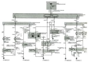 Схемы, предохранители и реле Hyundai HD 65/72/78.