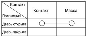Электрооборудование Hyundai HD 65/72/78.
