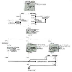 Схемы, предохранители и реле Hyundai HD 65/72/78.