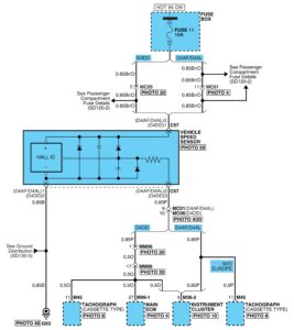 Схемы, предохранители и реле Hyundai HD 65/72/78.