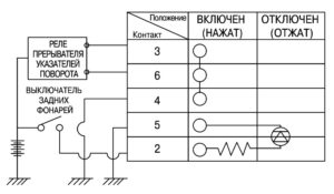 Электрооборудование Hyundai HD 65/72/78.