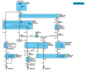 Схемы, предохранители и реле Hyundai HD 65/72/78.