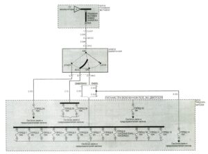 Схемы, предохранители и реле Hyundai HD 65/72/78.