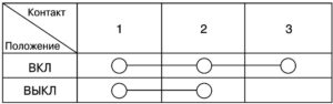 Электрооборудование Hyundai HD 65/72/78.