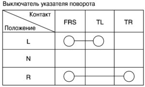 Электрооборудование Hyundai HD 65/72/78.
