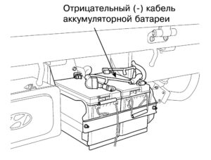 Электрооборудование Hyundai HD 65/72/78.