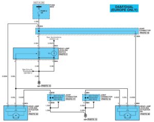 Схемы, предохранители и реле Hyundai HD 65/72/78.