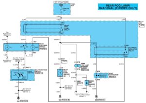 Схемы, предохранители и реле Hyundai HD 65/72/78.