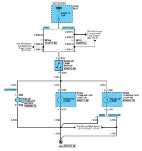 Схемы, предохранители и реле Hyundai HD 65/72/78.