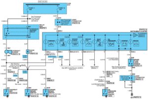 Схемы, предохранители и реле Hyundai HD 65/72/78.