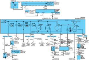 Схемы, предохранители и реле Hyundai HD 65/72/78.