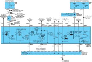Схемы, предохранители и реле Hyundai HD 65/72/78.