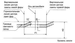 Электрооборудование Hyundai HD 65/72/78.