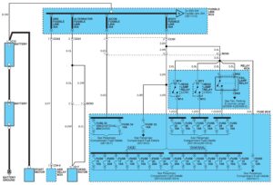 Схемы, предохранители и реле Hyundai HD 65/72/78.