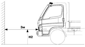Электрооборудование Hyundai HD 65/72/78.