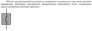 Схема электрооборудования Hyundai Porter (1 часть).