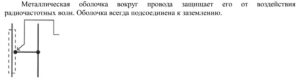 Схема электрооборудования Hyundai Porter (1 часть).