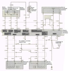 Схема электрооборудования Hyundai Porter (1 часть).