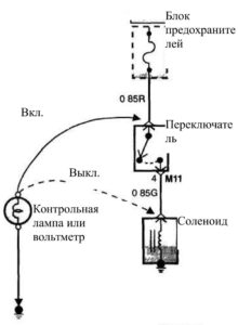 Схема электрооборудования Hyundai Porter (1 часть).